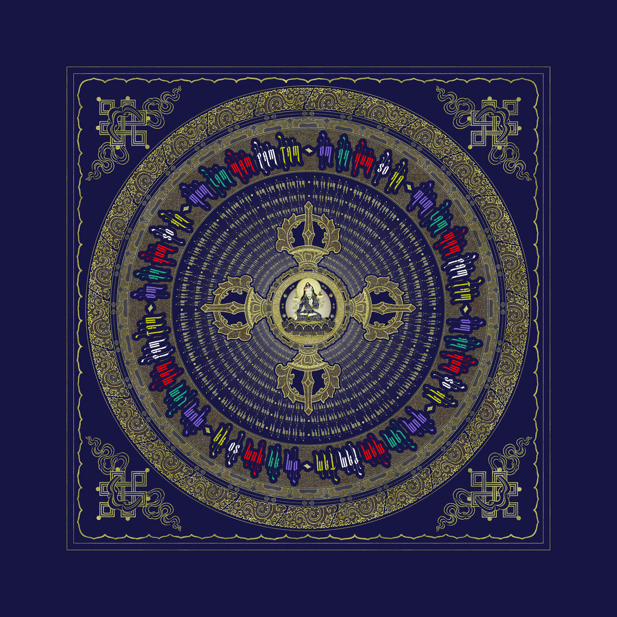 Yuthok Healing Mandala