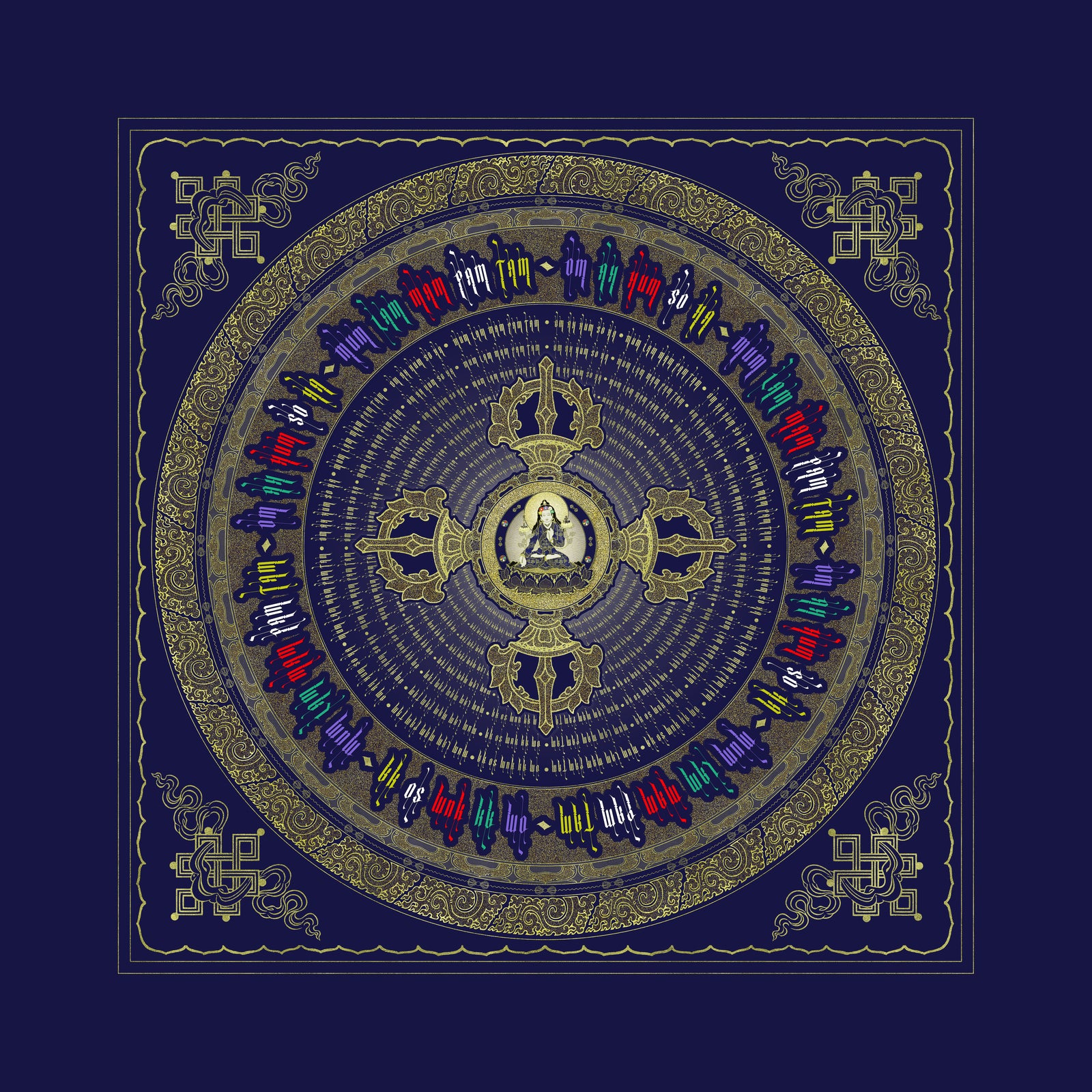 Yuthok Healing Mandala