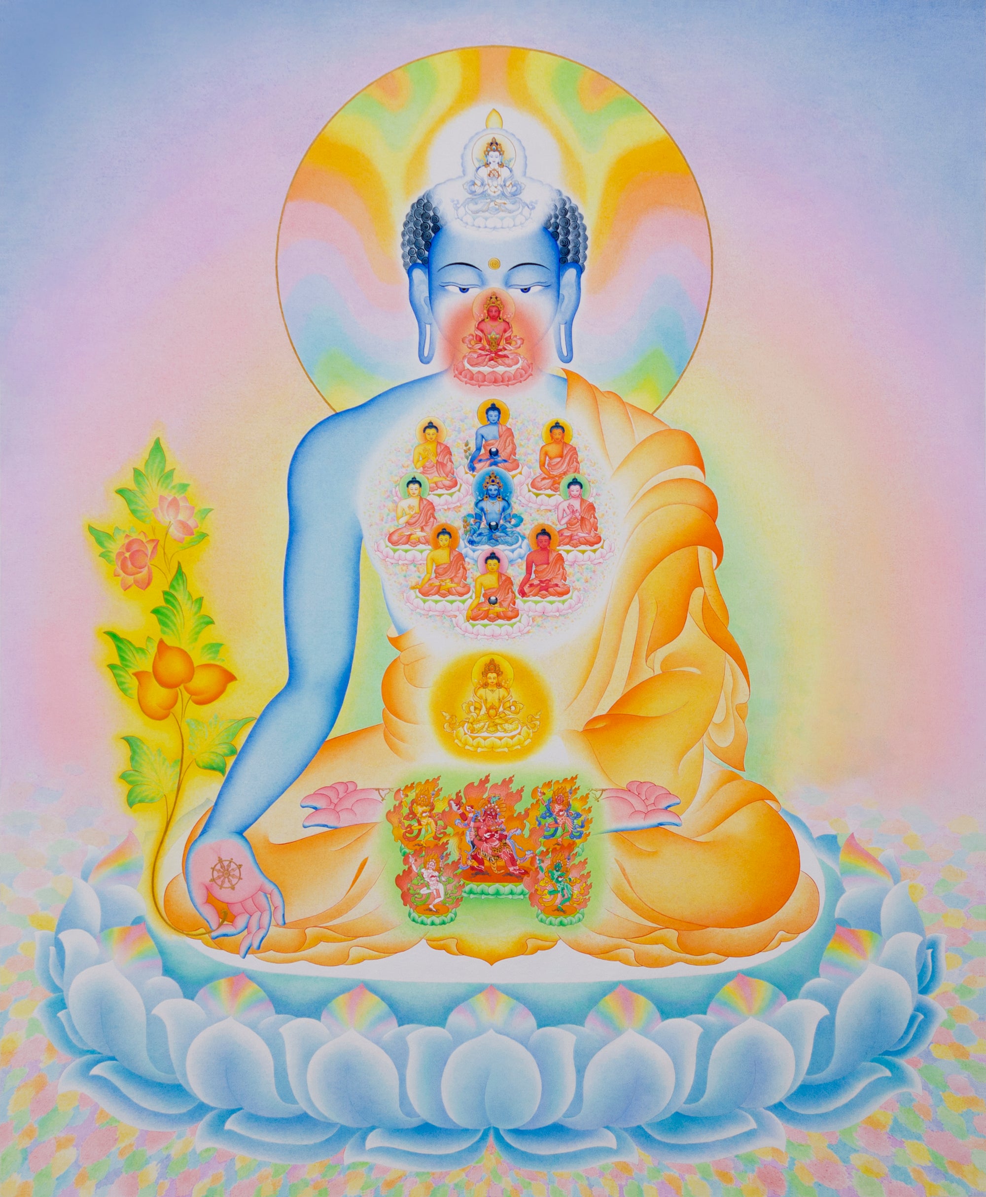Inner Guru Yoga Thangka