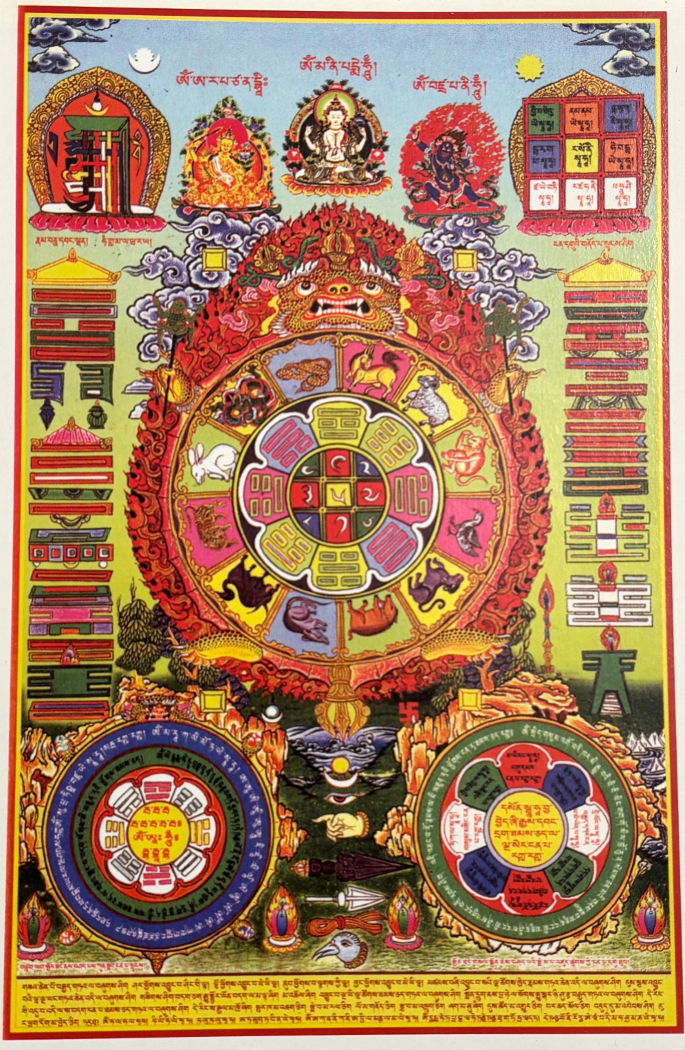 Sipaho Tibetan Astrological Protection Card