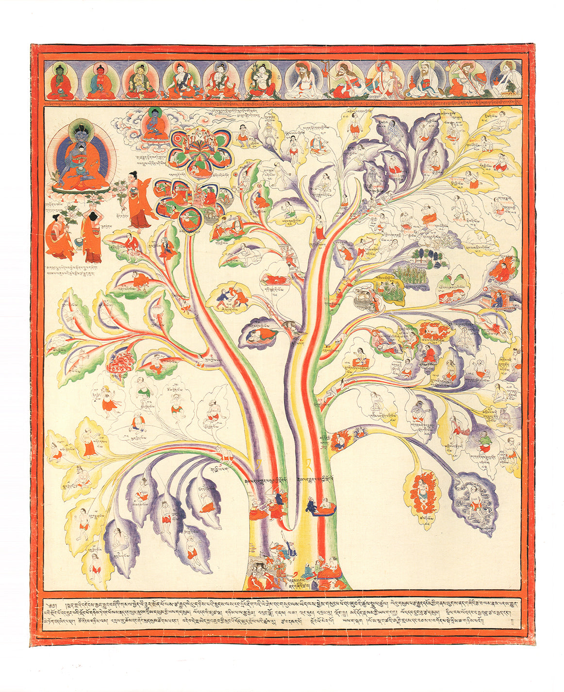 Canvas Thangka Print: Tibetan Medical Trees (Set of 3)