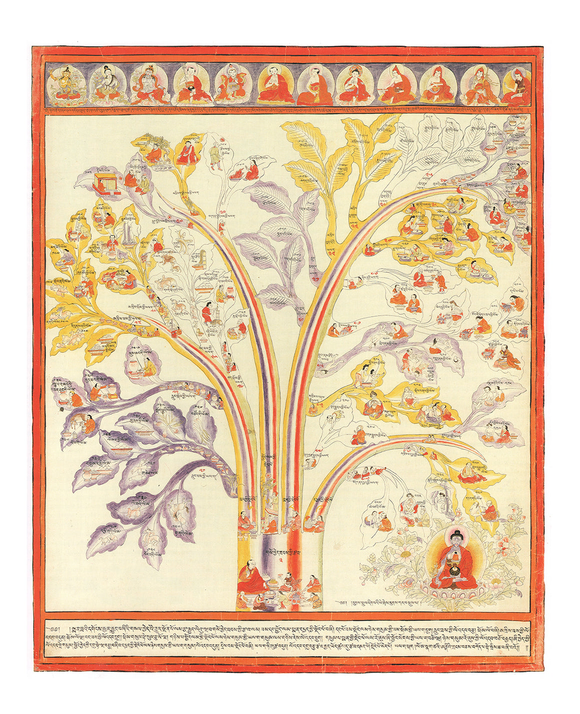 Canvas Thangka Print: Tibetan Medical Trees (Set of 3)